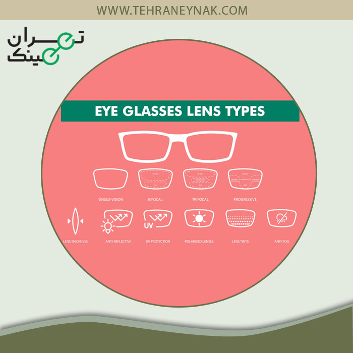 عدسی-عینک-طبی