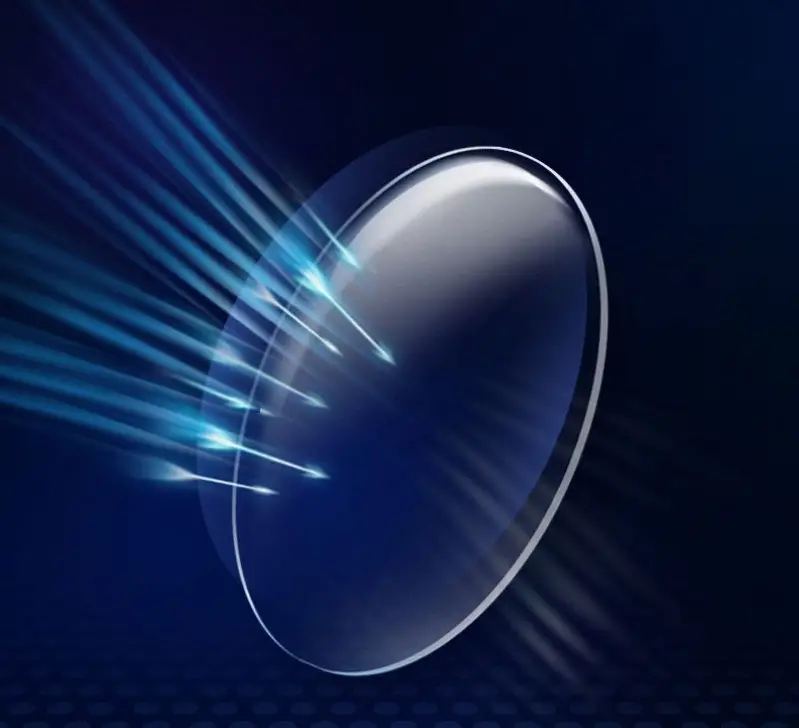 عینک بلوکات